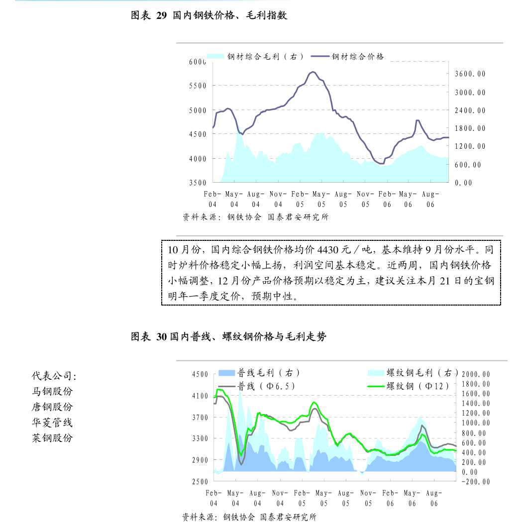 負(fù)責(zé)任AI實(shí)踐指南 面向決策者的人工智能應(yīng)用軟件開發(fā)最佳實(shí)踐