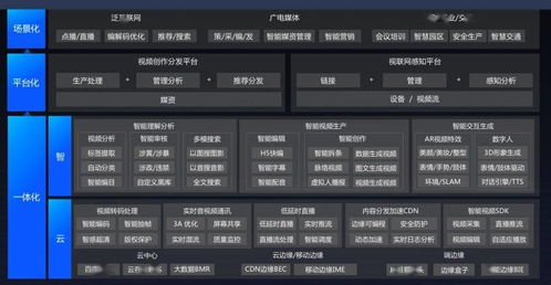 亮相QCon全球軟件開發大會，智能云帶來AI Native云計算架構重塑人工智能應用軟件開發