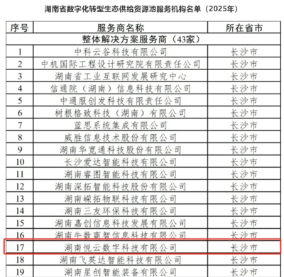 悅云科技榮登湖南省數字化轉型生態供給資源池整體解決方案服務商名錄